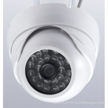 CCTV Camera